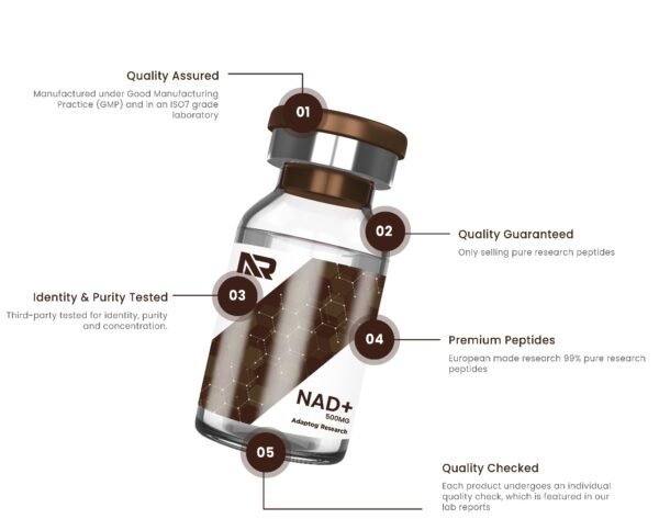 NAD+