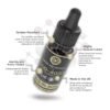 LGD-4033 Ligandrol