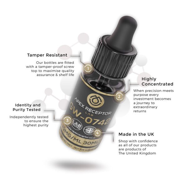best weight loss peptides UK