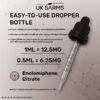 Enclomiphene Citrate