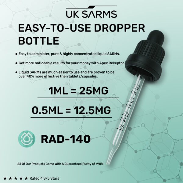 RAD140 (Testolone)
