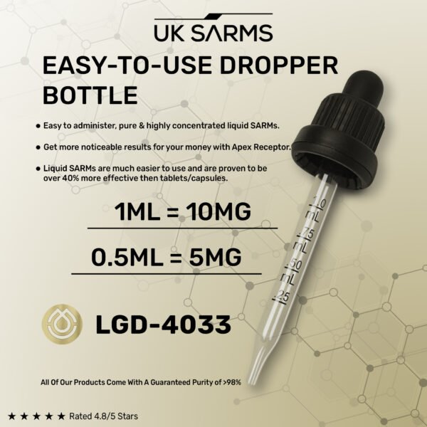 LGD-4033 Ligandrol